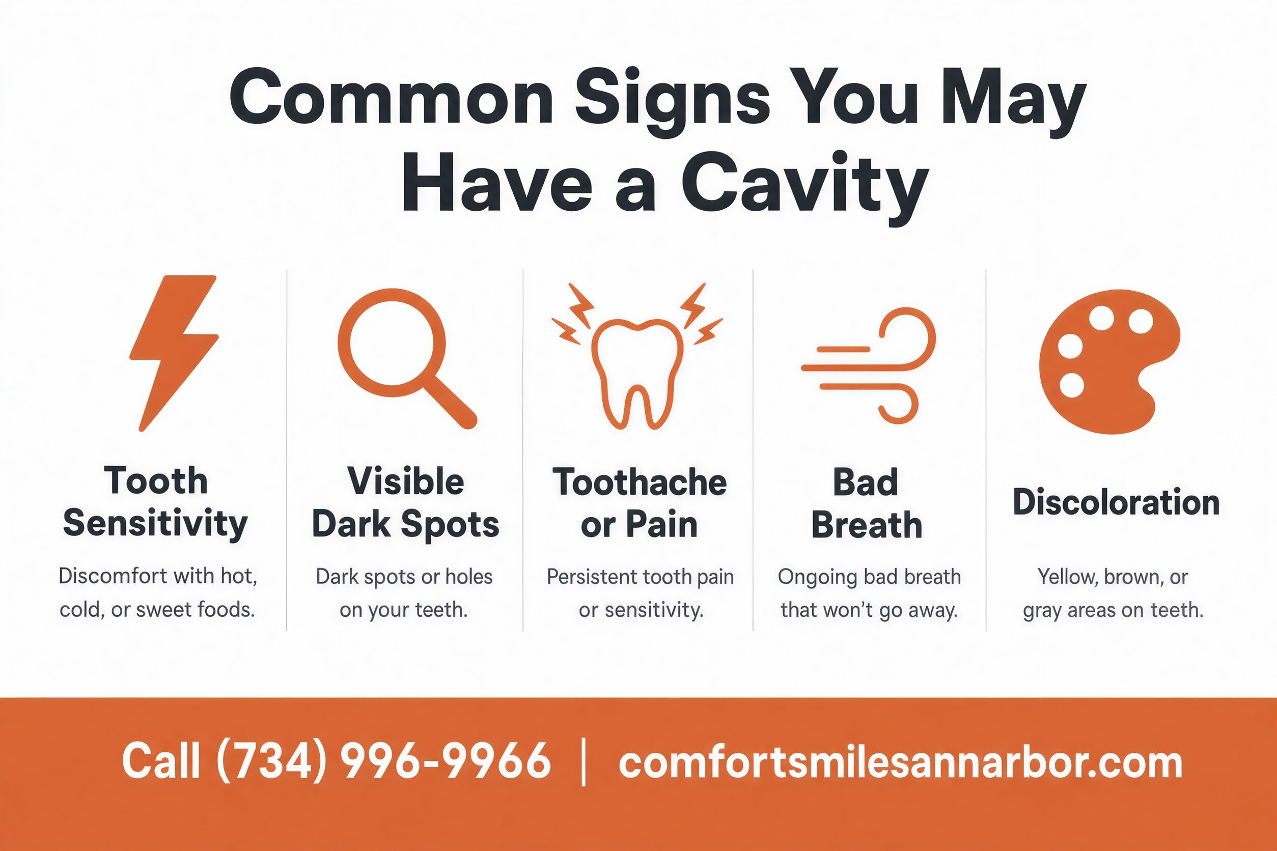Common signs you may have a cavity infographic - Comfort Smiles Ann Arbor MI